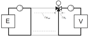 image2016-12-2 15:31:25.png