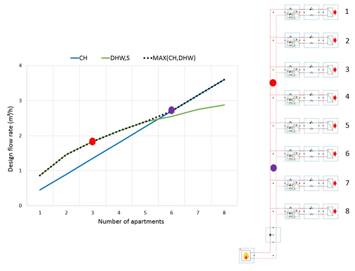 image2017-5-9_17-6-27.png?version=1&modificationDate=1494342391002&cacheVersion=1&api=v2&width=700&height=534
