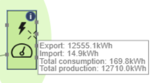 image2021-12-23_20-8-46.png?version=1&modificationDate=1640286527310&cacheVersion=1&api=v2&height=150