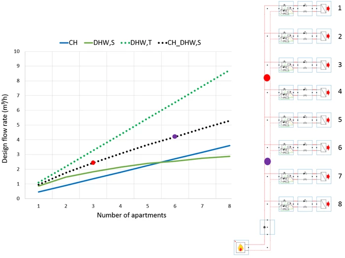 image2017-4-4_12-59-51.png?version=1&modificationDate=1491303592560&cacheVersion=1&api=v2&width=700&height=523